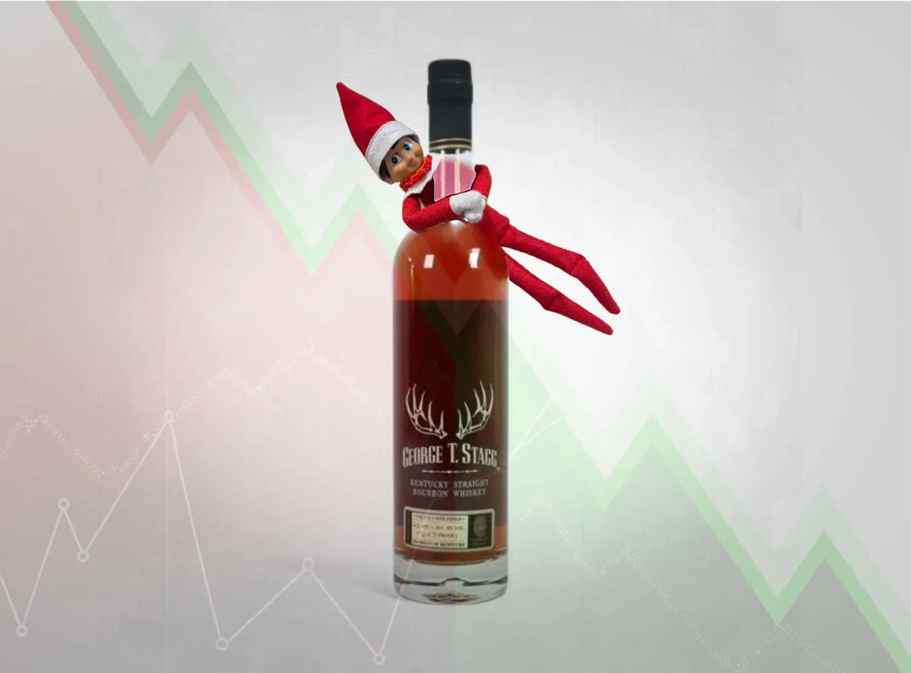 All I Want For Christmas Is Better Pricing - Bourbon Market Correction Analysis