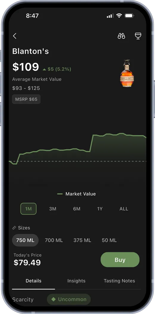 BRBNFNDR Blanton's benchmark details screen showing bottle pricing and market value insights
