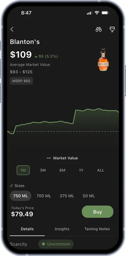 BRBNFNDR Blanton's benchmark details screen comparing bottle value and market price