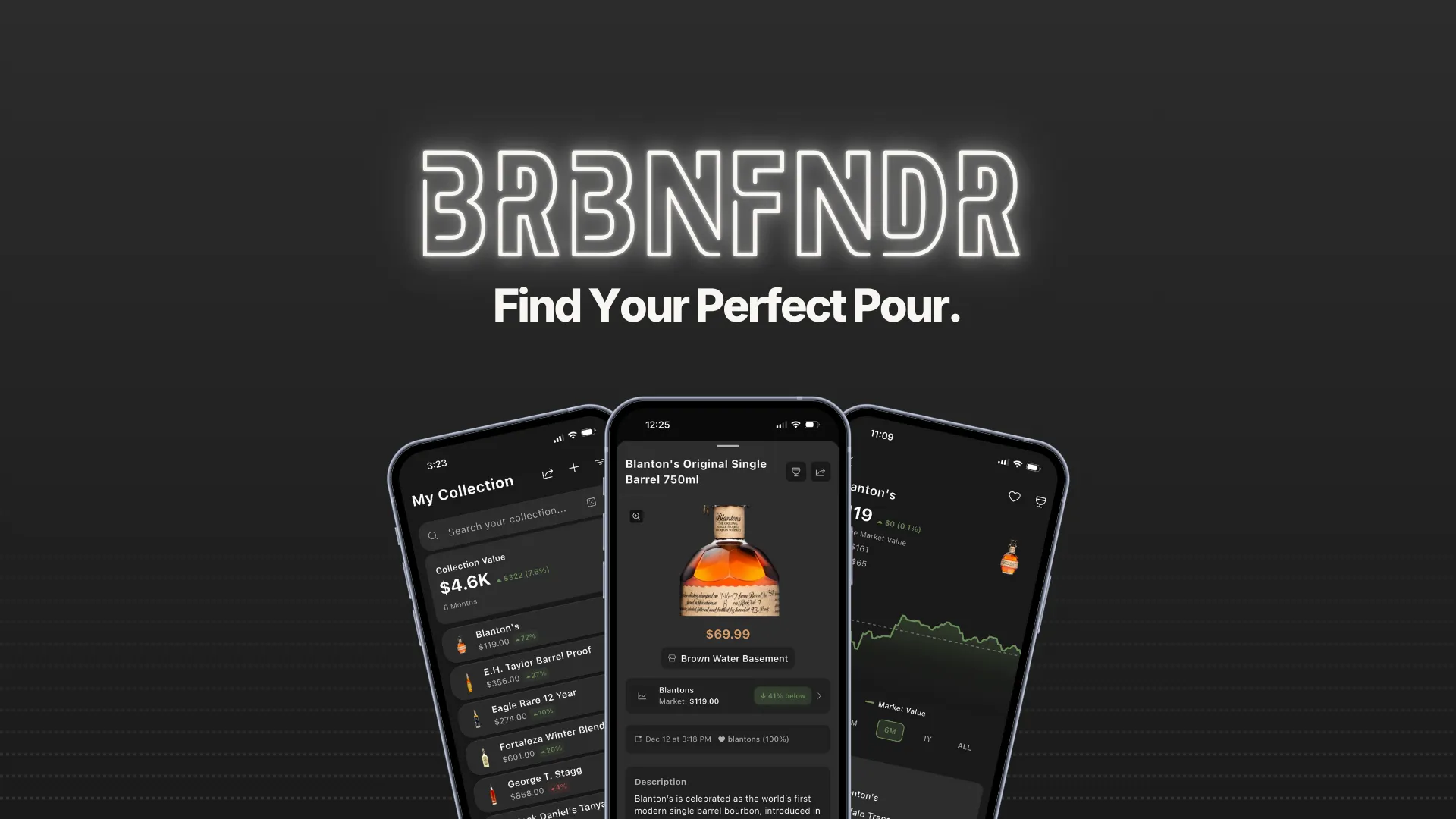 BRBNFNDR App Version 1.3.0 - Now Available on Android